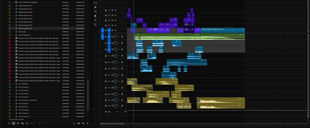 Video editing timeline